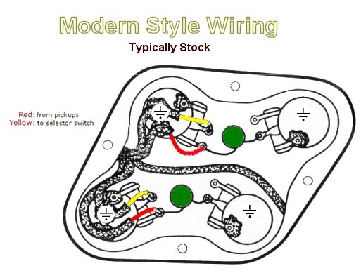 gibson wiring diagrams wiring library schematics gibson wiring diagrams wiring library schematics
