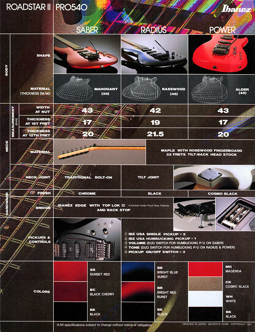 1987 Pro540 Flier 2